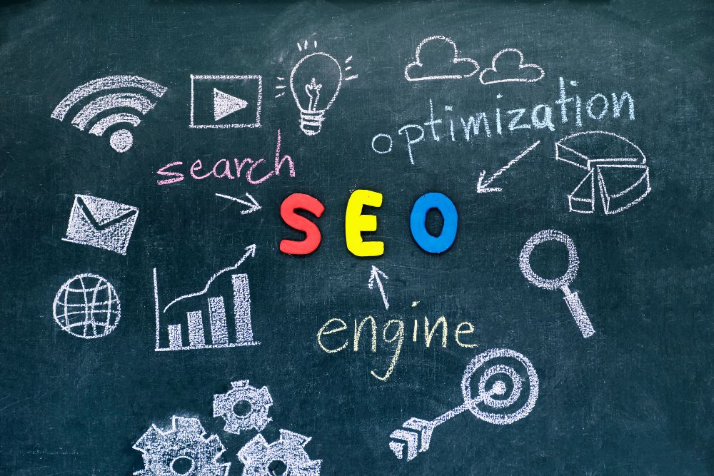 seo post image
