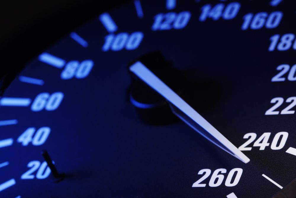 speed Optimization post image
